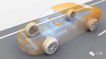 你家愛(ài)車(chē)的多媒體系統(tǒng)，可能來(lái)自輪胎廠(chǎng)？解讀配件廠(chǎng)的跨界創(chuàng)新